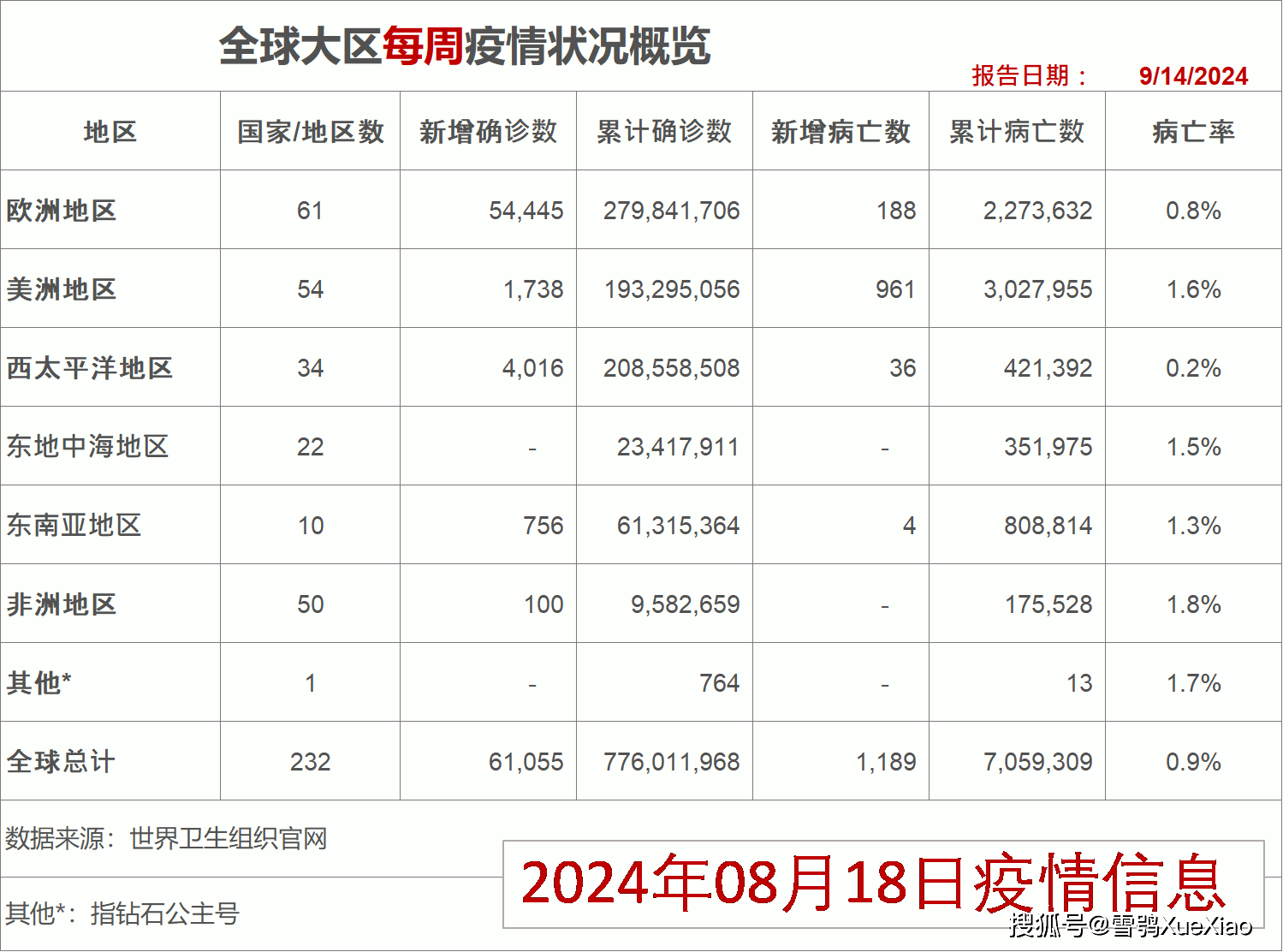 2024香港開(kāi)獎(jiǎng)記錄,商務(wù)決策資料總結(jié)_復(fù)興版47.361