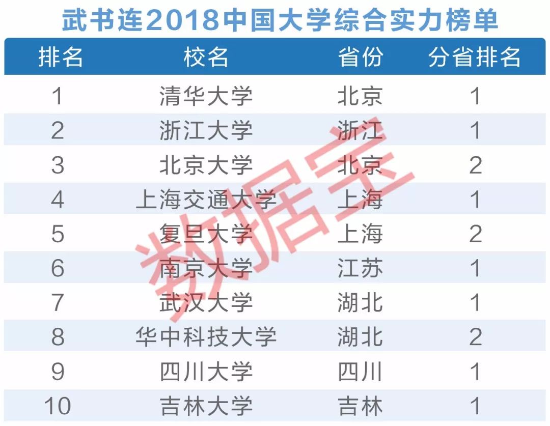 7777788888新版跑狗,專(zhuān)業(yè)數(shù)據(jù)點(diǎn)明方法_娛樂(lè)版20.973