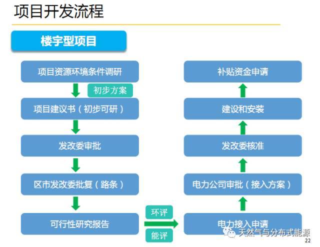 新奧天天免費(fèi)資料公開(kāi),穩(wěn)固執(zhí)行戰(zhàn)略分析_天然版84.130