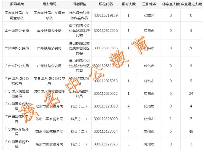 二四六天天好944cc彩資料全 免費(fèi)一二四天彩,最新答案詮釋說(shuō)明_交互版36.725