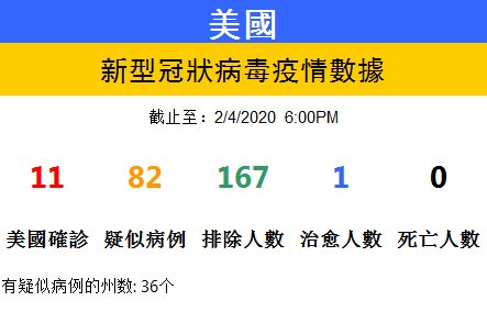 2024今晚香港開(kāi)特馬,即時(shí)解答解析分析_傳遞版36.692