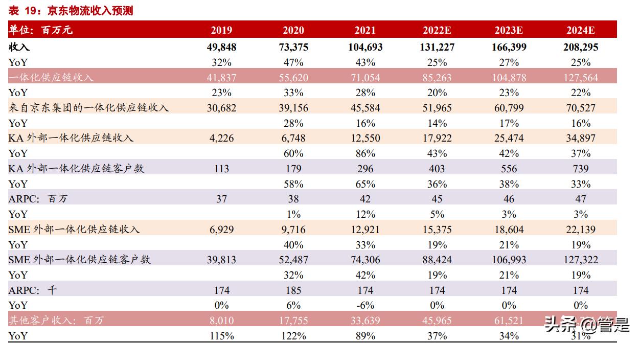 2024年澳門精準(zhǔn)免費(fèi)大全,實(shí)時(shí)分析處理_曝光版26.807