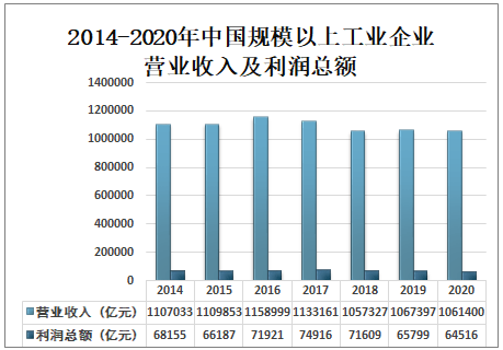 最準(zhǔn)一肖一.100%準(zhǔn),企業(yè)決策資料_體育版27.253