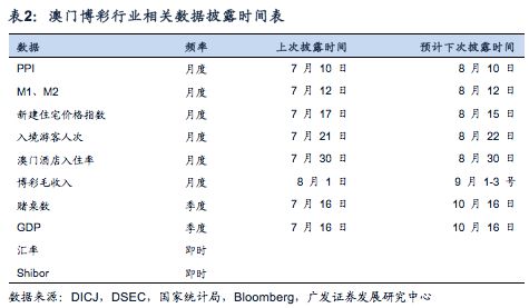 2025年新澳門天天彩開彩結(jié)果|溝通釋義解釋落實,澳門新澳門天天彩開彩結(jié)果，溝通釋義解釋落實的重要性與策略