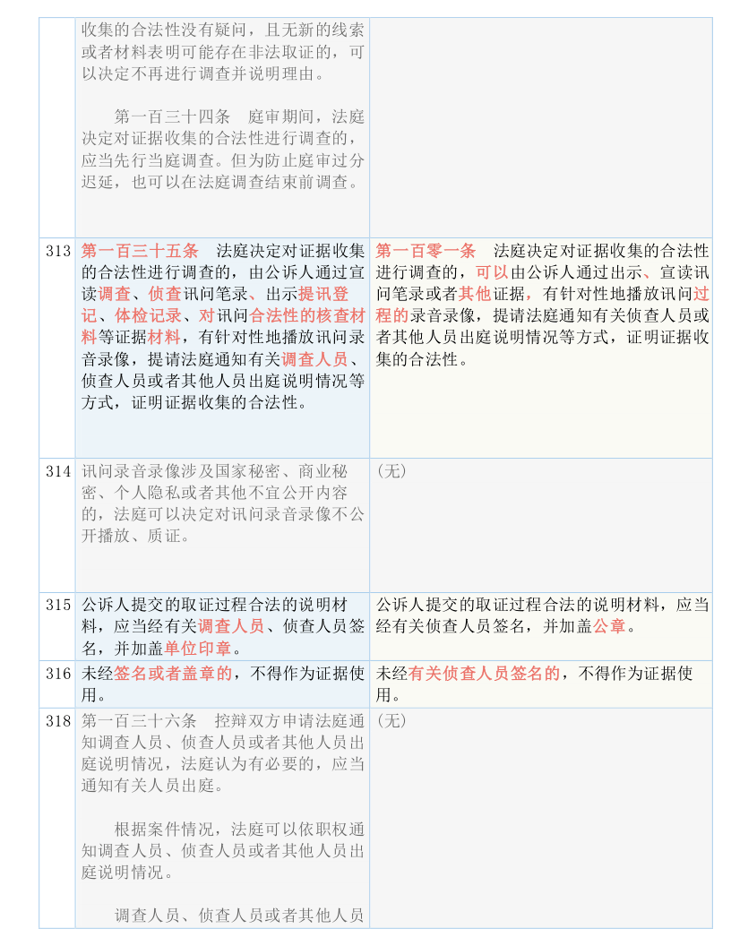 澳門開獎結(jié)果+開獎記錄表013|爆料釋義解釋落實(shí),澳門開獎結(jié)果與開獎記錄表013，揭秘與爆料釋義的落實(shí)