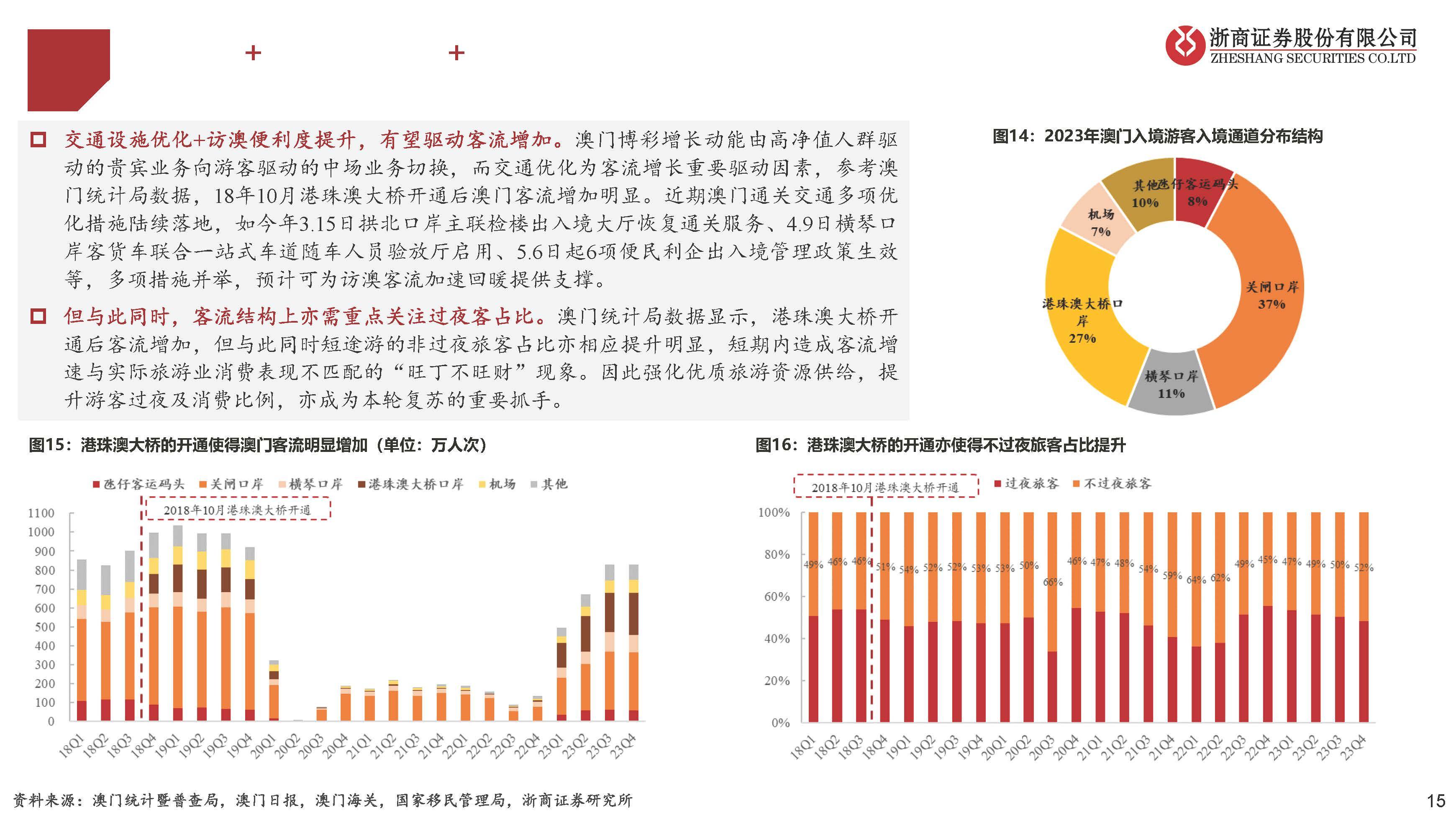 2025澳門六開彩開|淵博釋義解釋落實(shí),探索澳門六開彩的未來與淵博釋義的落實(shí)