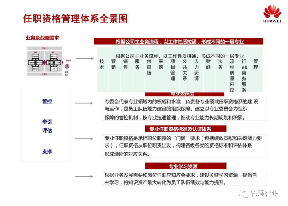 管家婆2025正版資料大全|協(xié)同釋義解釋落實(shí),管家婆2025正版資料大全與協(xié)同釋義解釋落實(shí)的探討