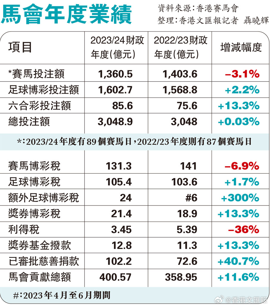 看香港正版精準(zhǔn)特馬資料|互相釋義解釋落實(shí),探索香港正版精準(zhǔn)特馬資料，互相釋義、解釋與落實(shí)