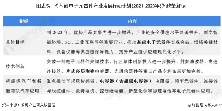 2025年香港資料精準2025年香港資料免費大全,|高度釋義解釋落實,探索未來的香港，資料精準與免費大全的解讀與實踐