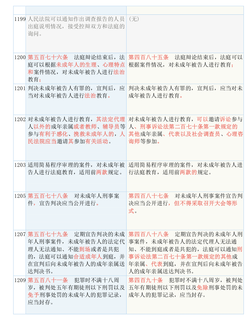 澳門一碼一肖一特一中|招募釋義解釋落實,澳門一碼一肖一特一中與招募釋義解釋落實