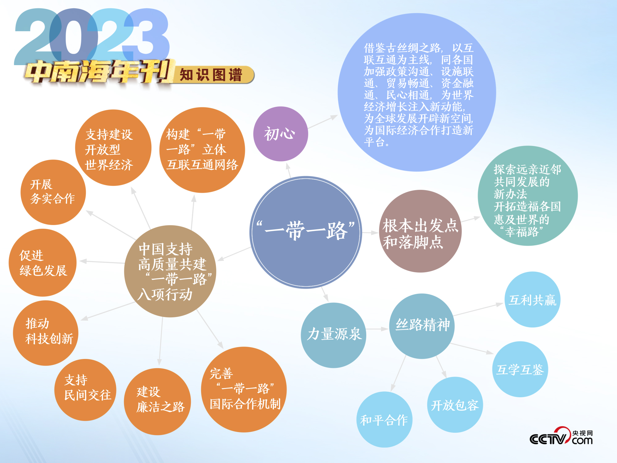 2025年澳門天天有好彩|至上釋義解釋落實(shí),澳門未來展望，2025年天天有好彩——至上釋義、解釋與落實(shí)