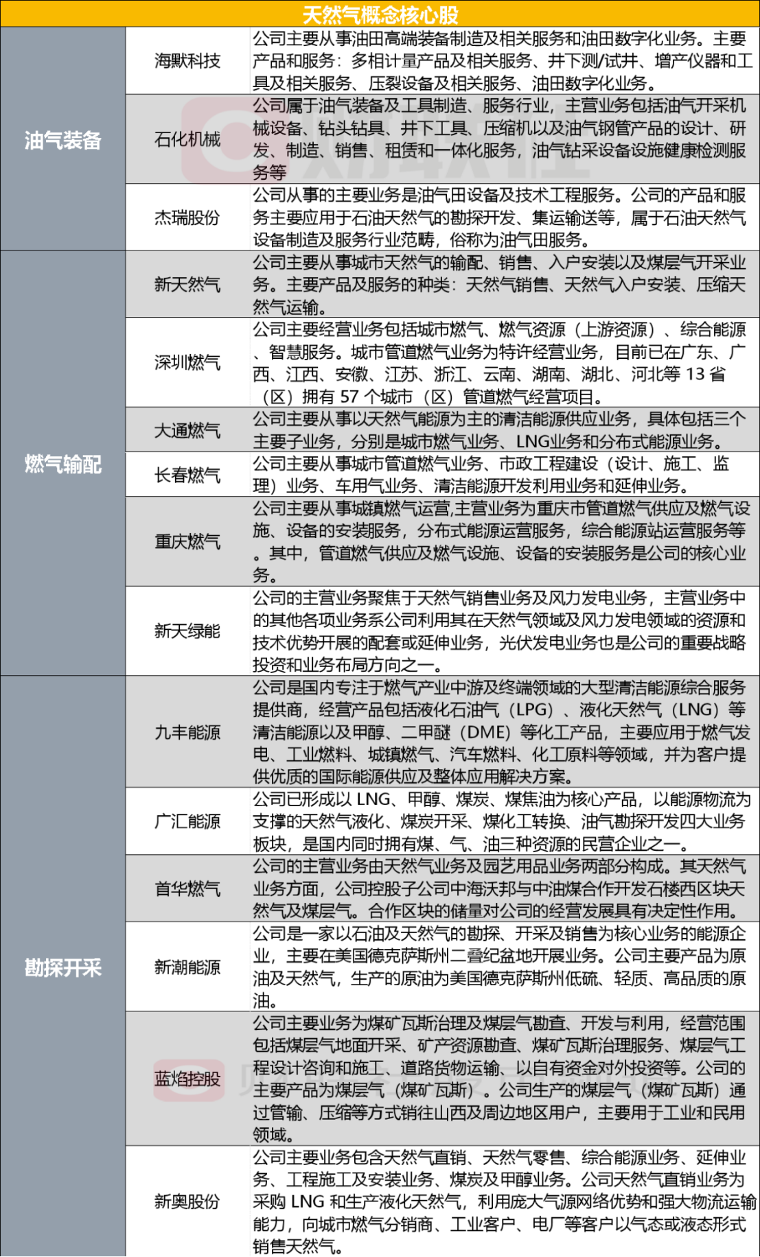 2025新奧正版資料最精準(zhǔn)免費(fèi)大全|凈化釋義解釋落實(shí),探索未來，2025新奧正版資料最精準(zhǔn)免費(fèi)大全與凈化的實(shí)踐之路