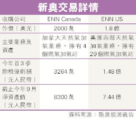 2025新奧資料免費(fèi)49圖庫(kù)|財(cái)務(wù)釋義解釋落實(shí),探索未來(lái)，新奧資料免費(fèi)圖庫(kù)與財(cái)務(wù)釋義的深度解讀