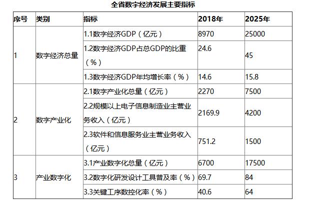 2025年澳門正版免費|服務(wù)釋義解釋落實,澳門正版免費服務(wù)釋義解釋落實——邁向2025年的數(shù)字化未來