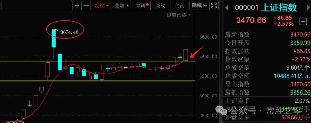 最準(zhǔn)一肖一碼一一子中特7955|定制釋義解釋落實(shí),最準(zhǔn)一肖一碼一一子中特7955，定制釋義解釋落實(shí)