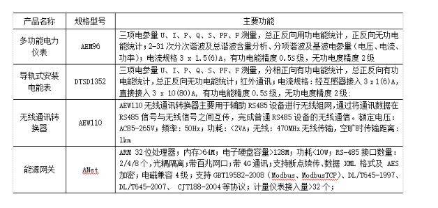 新澳門一碼一肖一特一中2025高考|監(jiān)測(cè)釋義解釋落實(shí),新澳門一碼一肖一特一中與高考監(jiān)測(cè)釋義解釋落實(shí)的探討