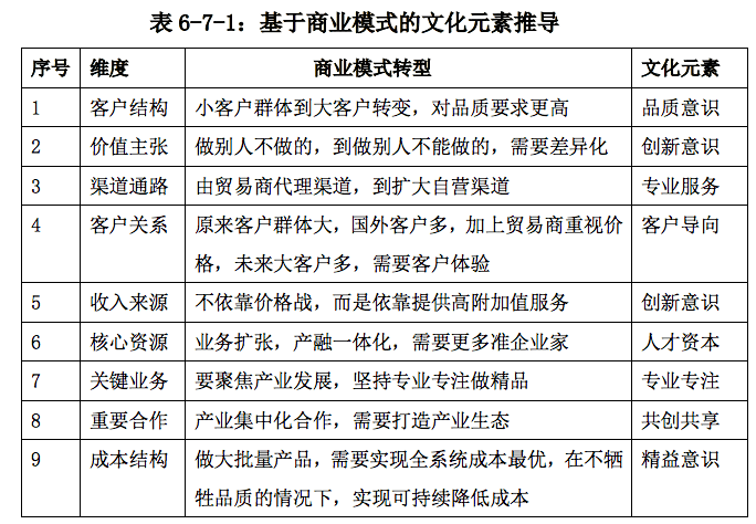 王中王最準(zhǔn)100%的資料|協(xié)作釋義解釋落實(shí),王中王最準(zhǔn)100%的資料，協(xié)作釋義解釋落實(shí)的重要性