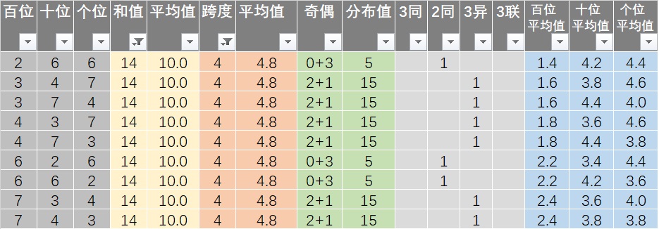 新澳天天免費資料單雙大小|前鋒釋義解釋落實,新澳天天免費資料單雙大小與前鋒釋義解釋落實