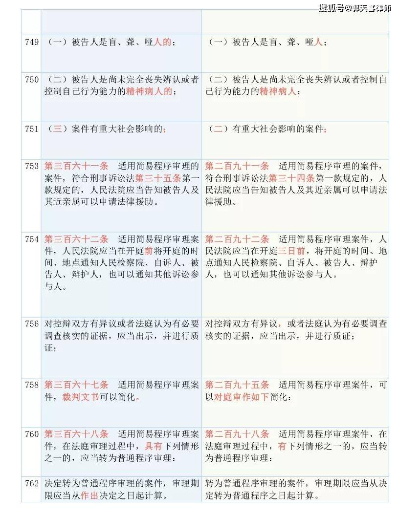 新澳2025最新資料24碼|精銳釋義解釋落實,新澳2025最新資料與精銳釋義，深度解讀與落實策略