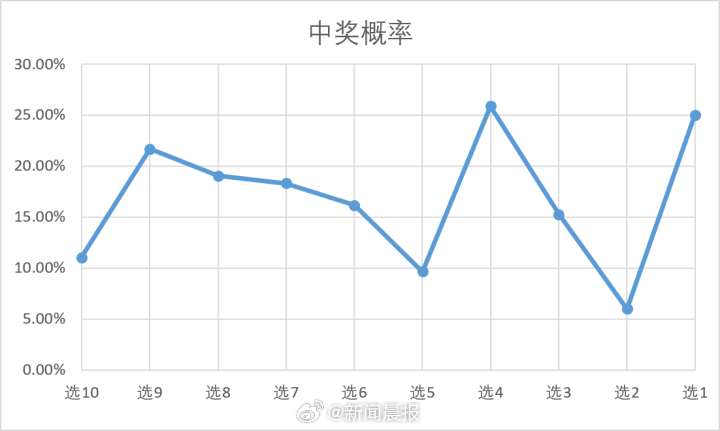 2025年新澳門王中王開獎結(jié)果|裁定釋義解釋落實,澳門新王中王開獎結(jié)果及裁定釋義解釋落實分析