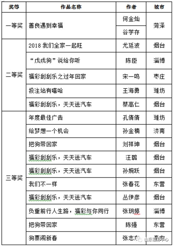 2025年天天彩資料免費(fèi)大全|體會(huì)釋義解釋落實(shí),探索未來，解讀與落實(shí)2025年天天彩資料免費(fèi)大全的深層意義