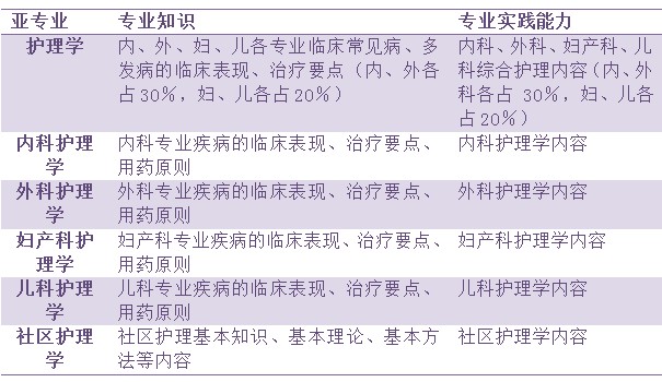 新澳資彩長期免費(fèi)資料|級解釋義解釋落實(shí),新澳資彩長期免費(fèi)資料，級解釋義與落實(shí)策略探討