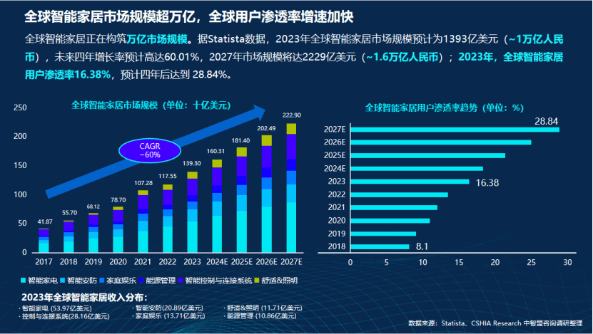 2025年澳門管家婆三肖100%|動向釋義解釋落實,澳門管家婆三肖動向解析與未來展望——邁向更智能、更精準的預測時代