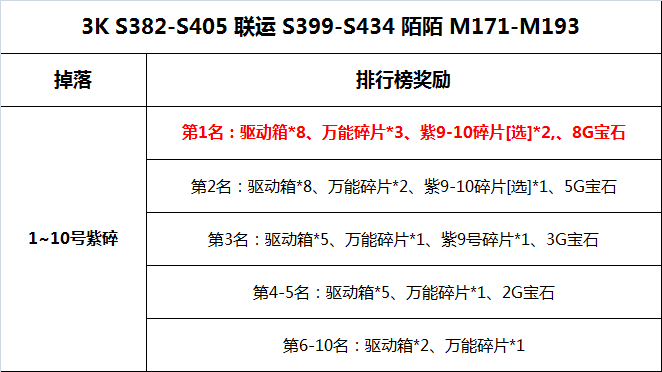 2025天天彩正版免費(fèi)資料|群力釋義解釋落實(shí),探究天天彩正版免費(fèi)資料與群力釋義解釋落實(shí)的重要性