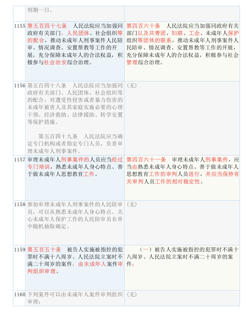 新澳門精準(zhǔn)資料大全免費(fèi)查詢|匪淺釋義解釋落實(shí),新澳門精準(zhǔn)資料大全免費(fèi)查詢，匪淺釋義解釋與落實(shí)的重要性