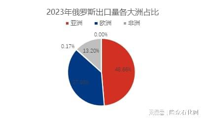 2025年新澳歷史開獎記錄|營銷釋義解釋落實,探索未來，新澳歷史開獎記錄與營銷釋義的落實之路