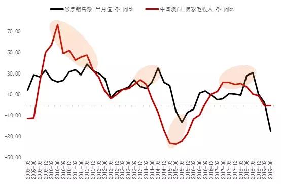 2025澳門今晚必開一肖|實(shí)證釋義解釋落實(shí),澳門今晚必開一肖，實(shí)證釋義、解釋與落實(shí)展望