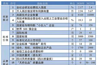 0149004.cσm查詢,澳彩資料|細(xì)節(jié)釋義解釋落實(shí),揭秘澳彩資料查詢，細(xì)節(jié)解析與查詢流程落實(shí)的關(guān)鍵——以0149004.cσm為例