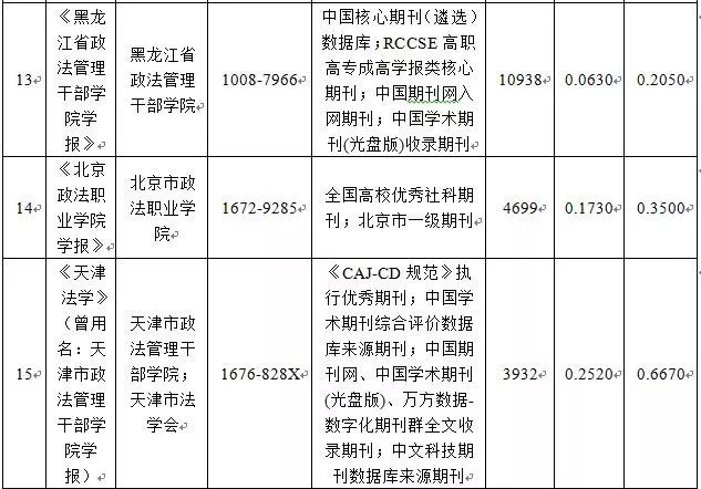 澳門資料大全正版免費資料|公正釋義解釋落實,澳門資料大全正版免費資料，公正釋義解釋落實的重要性