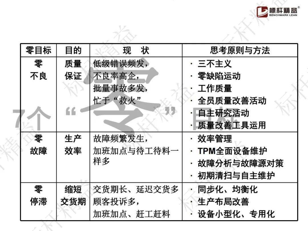 2025新奧資料免費精準051|職業(yè)釋義解釋落實,邁向精準未來，新奧資料的免費共享與職業(yè)釋義落實之路