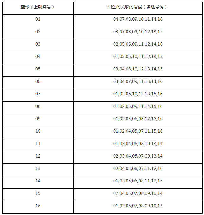 今晚必中一碼一肖澳門|新技釋義解釋落實(shí),今晚必中一碼一肖澳門，新技釋義解釋落實(shí)之道