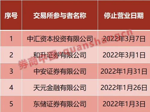 2025新澳歷史開獎記錄香港開|監(jiān)管釋義解釋落實,新澳歷史開獎記錄與香港開，監(jiān)管釋義解釋落實的探討