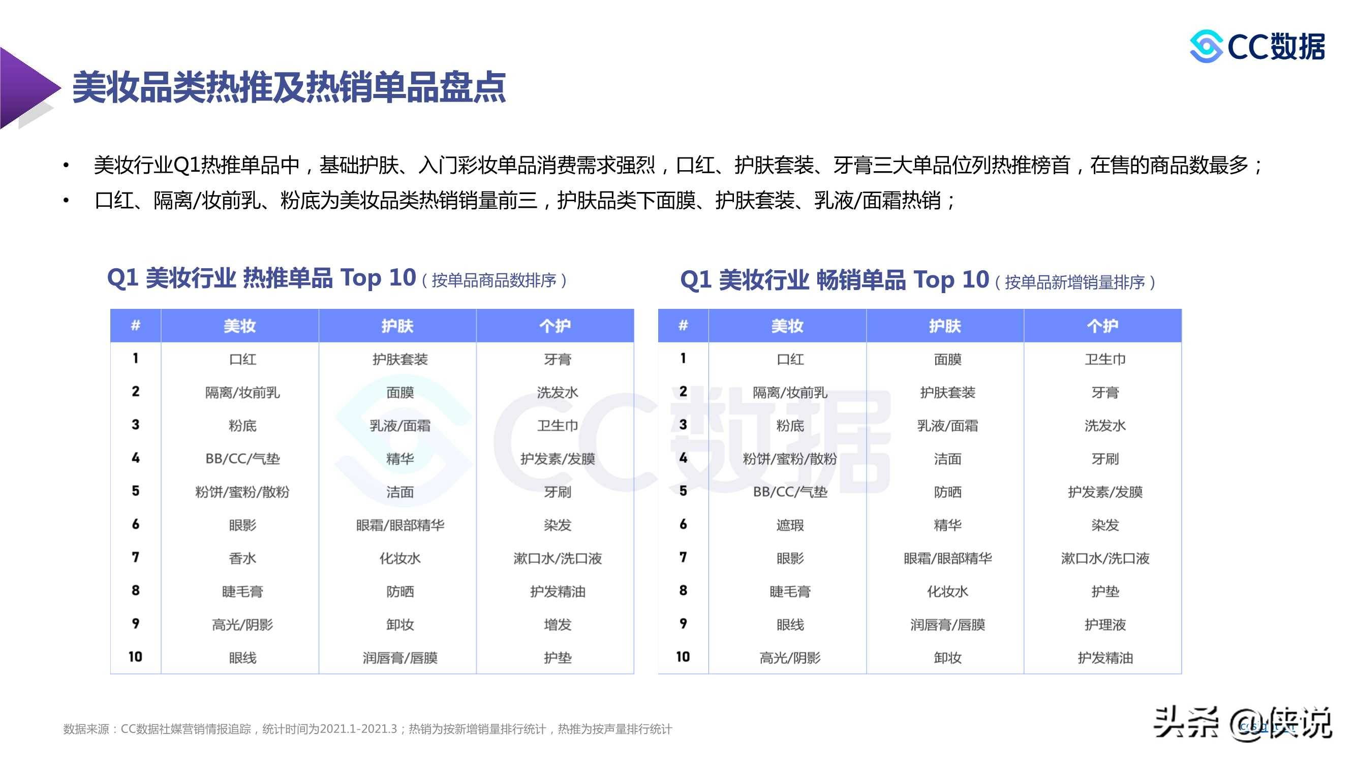 天下彩(9944cc)天下彩圖文資料,數(shù)據(jù)解析引導(dǎo)_交互版74.347