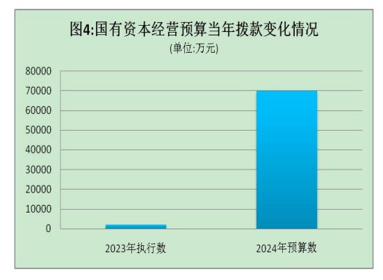 2024年新澳天天開彩最新資料,數據獲取方案_計算能力版73.657 - 副本