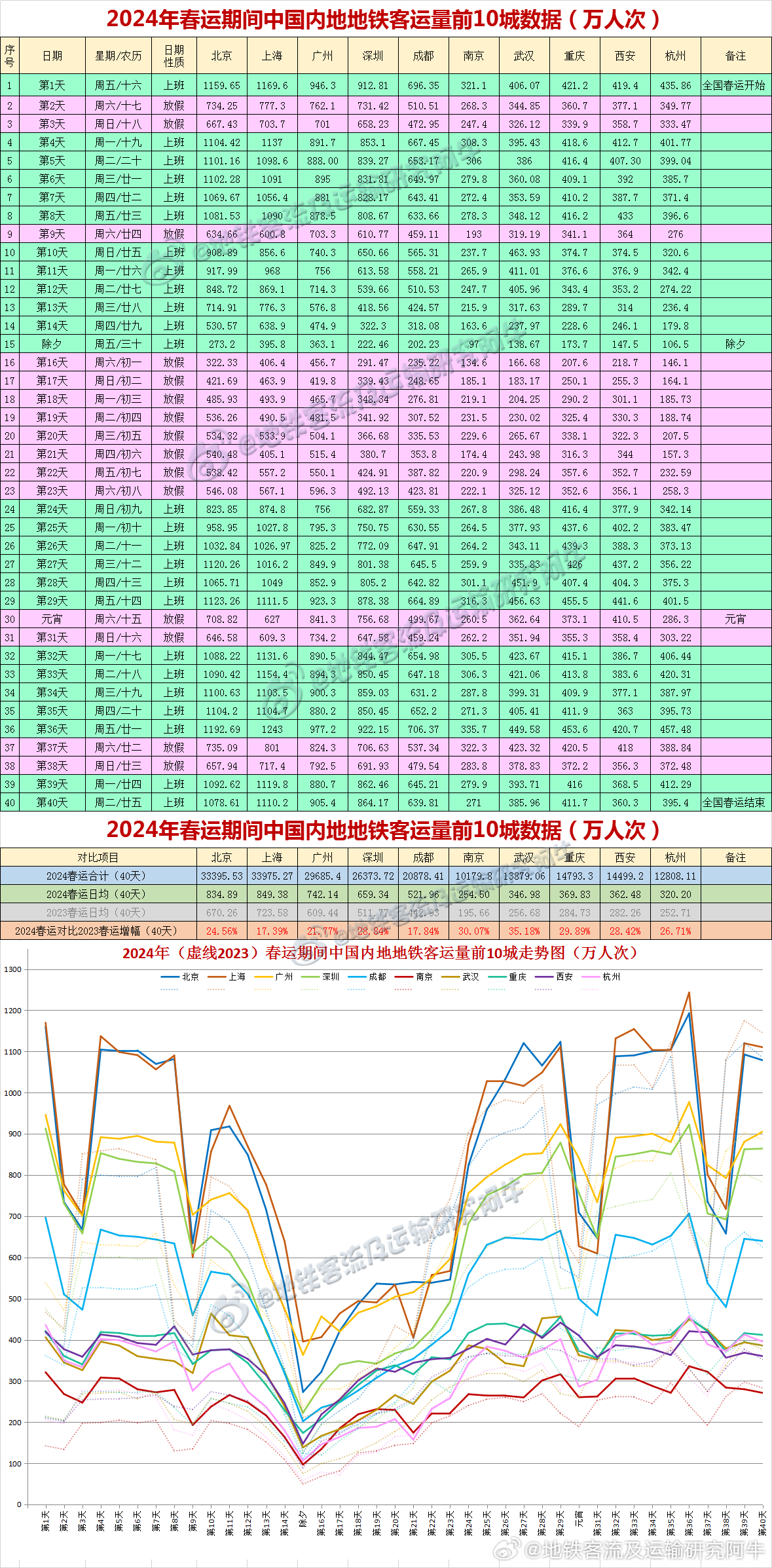 2024新澳開獎結果記錄查詢,統計材料解釋設想_零售版14.642 - 副本