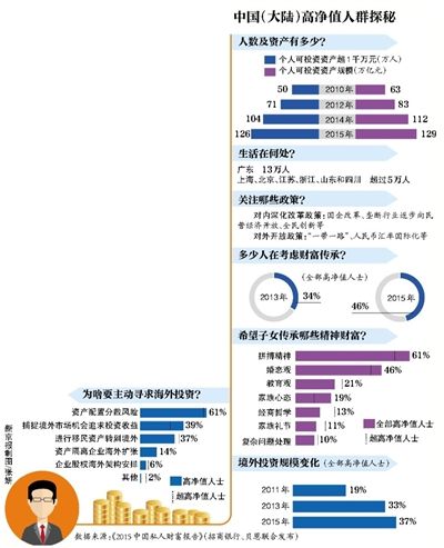 2025新澳門(mén)原料免費(fèi)大全|學(xué)富釋義解釋落實(shí),探索澳門(mén)未來(lái)，原料免費(fèi)大全與學(xué)富釋義的落實(shí)之路