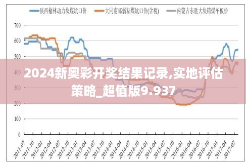 2024年新奧開獎結(jié)果,專業(yè)地調(diào)查詳解_供給版24.924 - 副本