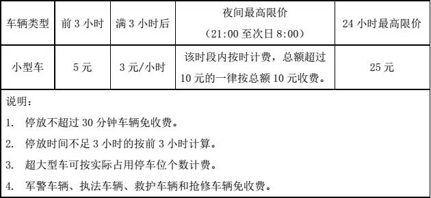 新澳門全年免費料,平衡執(zhí)行計劃實施_智能版96.936 - 副本