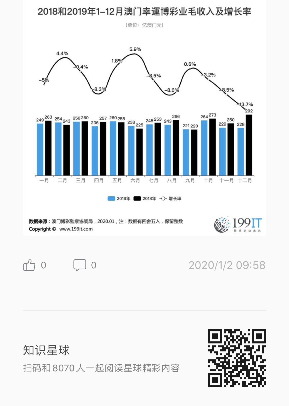 澳門生肖走勢(shì)圖精準(zhǔn)|光亮釋義解釋落實(shí),澳門生肖走勢(shì)圖精準(zhǔn)分析與光亮釋義解釋落實(shí)策略探討