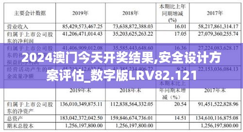 新2024澳門兔費(fèi)資料,安全設(shè)計(jì)方案評(píng)估_豐富版61.986 - 副本