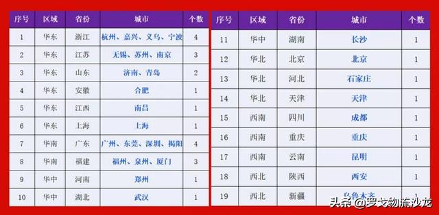 澳門三期內(nèi)必開一肖,全方位操作計(jì)劃_方案版31.127 - 副本