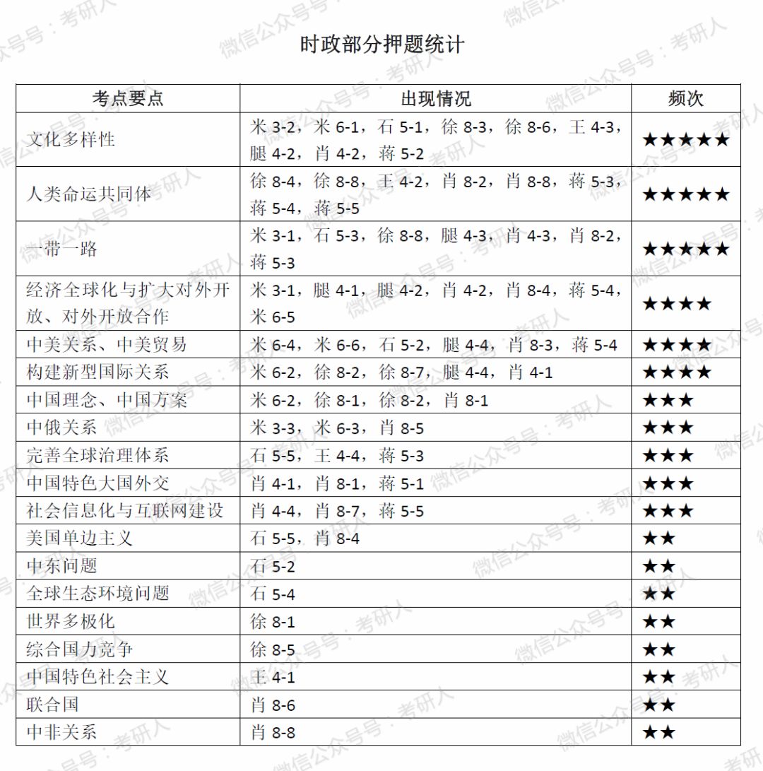 新澳門(mén)彩出碼綜合走勢(shì)圖表大全|識(shí)破釋義解釋落實(shí),新澳門(mén)彩出碼綜合走勢(shì)圖表解析與釋義落實(shí)探討