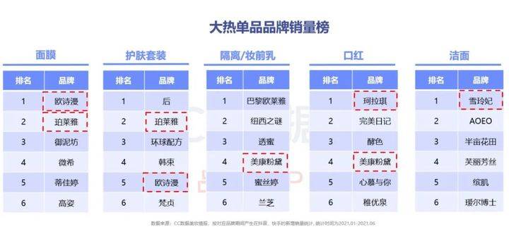 944cc資料免費(fèi)大全香港,新式數(shù)據(jù)解釋設(shè)想_本地版98.997 - 副本