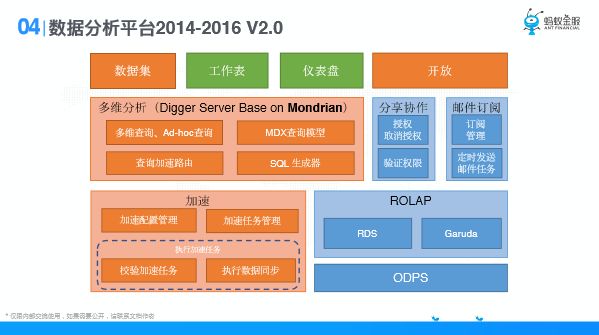 內(nèi)部資料和公開資料下載,互動性策略設(shè)計_多維版96.905