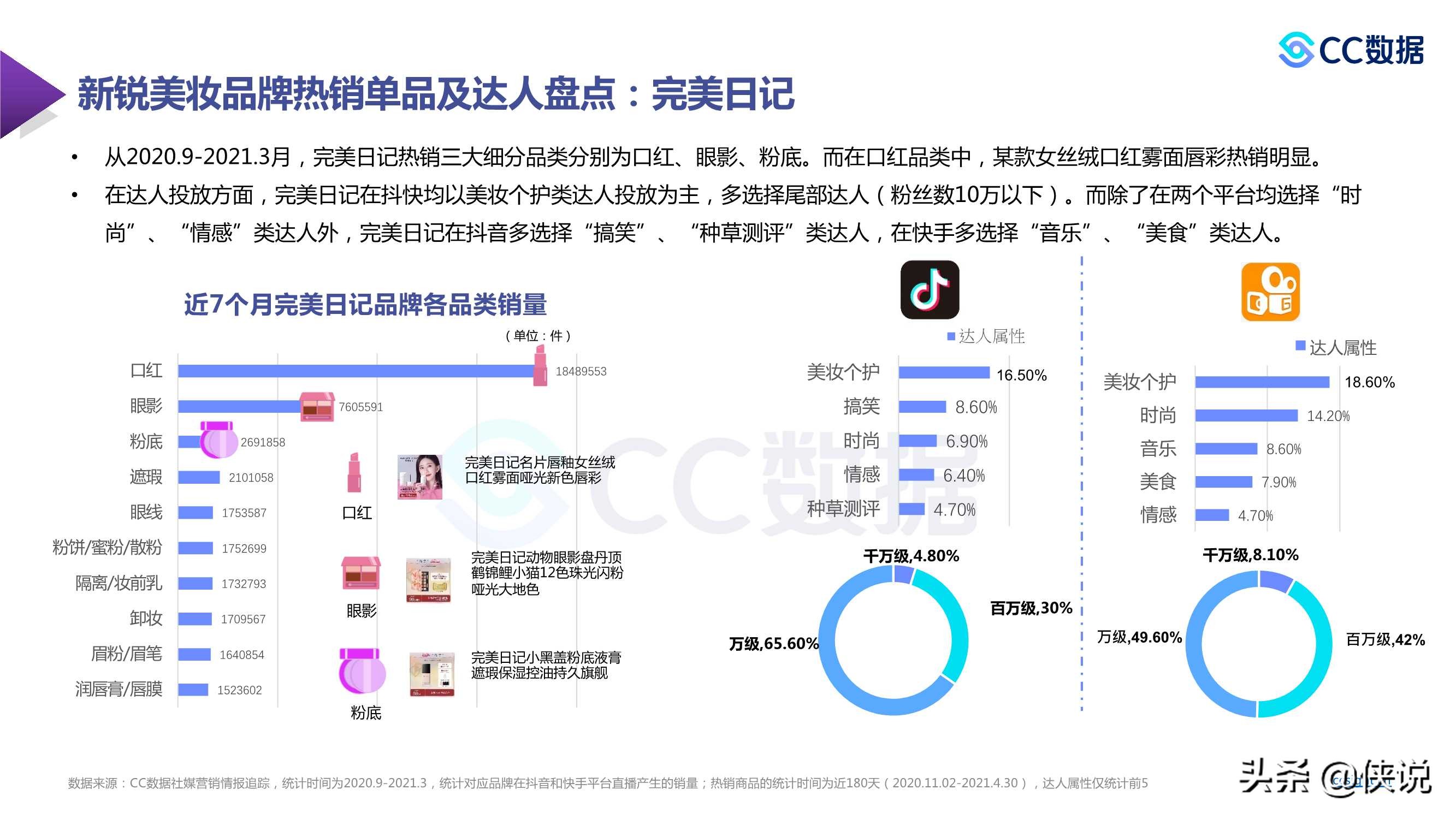 944cc資料免費(fèi)大全香港,數(shù)據(jù)導(dǎo)向計(jì)劃_透明版74.444 - 副本