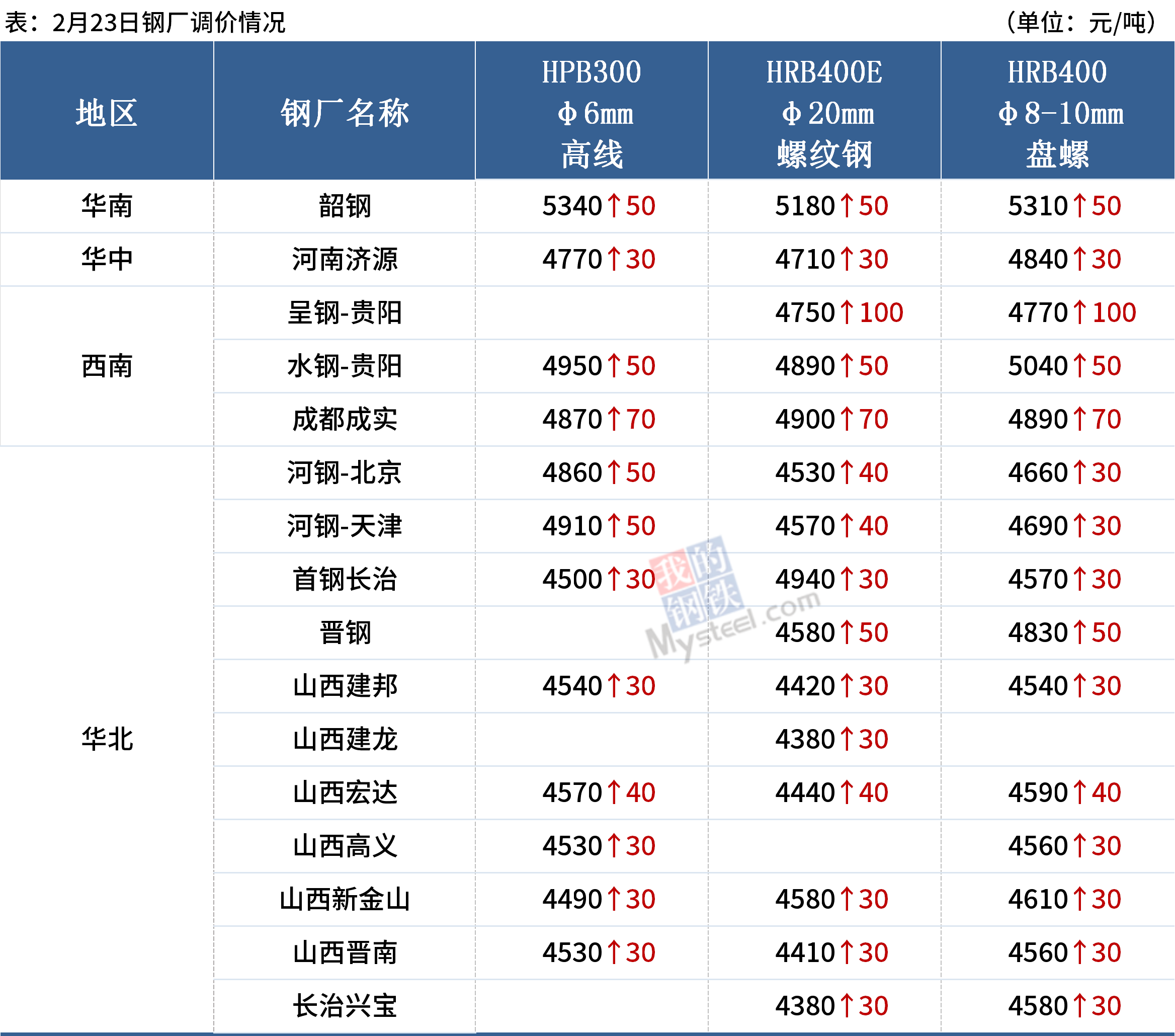 新澳2024正版資料免費公開,策略優(yōu)化計劃_經(jīng)典版65.673 - 副本